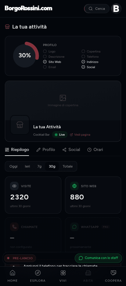 Dashboard statistiche — Dark mode