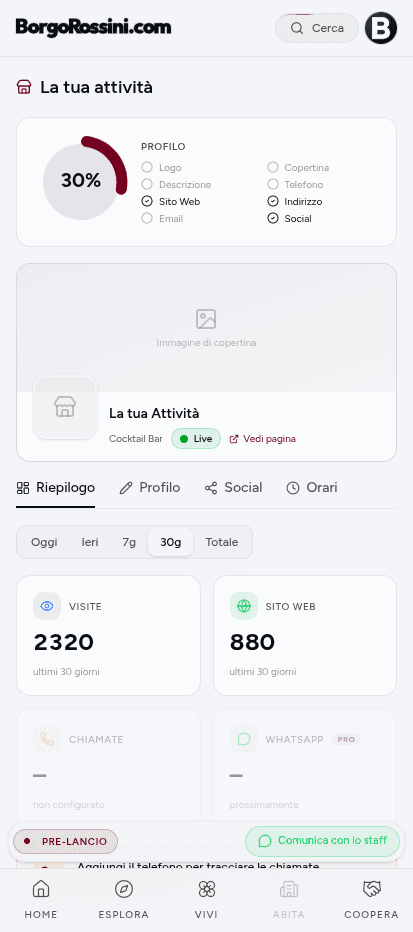 Dashboard statistiche — Light mode